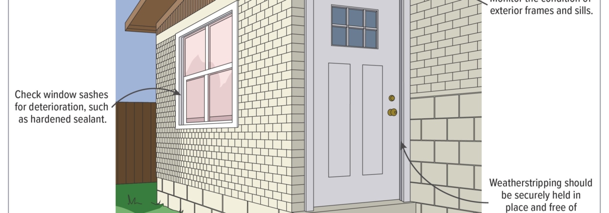 Fix windows and doors